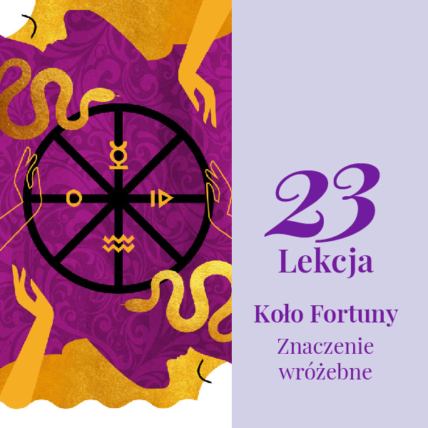 Lekcja 23 – Koło fortuny